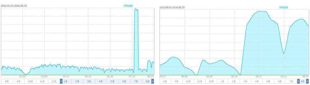 1474850915445249.jpg 201608311530095730.jpg